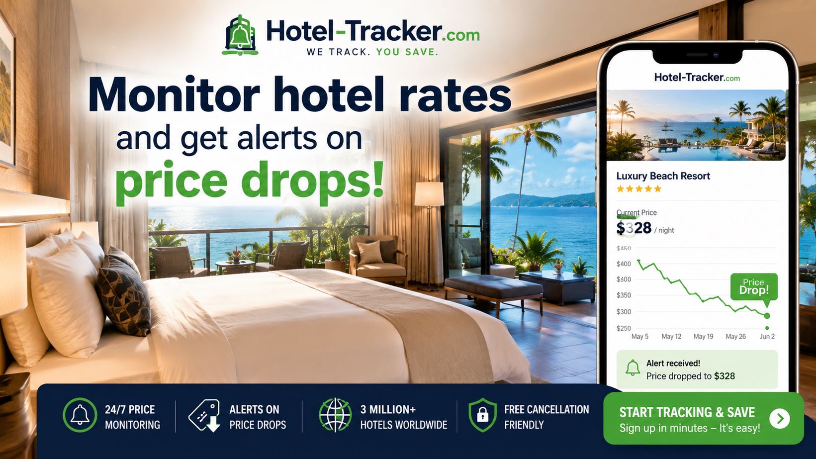 Track hotel prices and stay informed with instant alerts